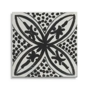 vloertegel Zwart 15 x 15 Goedkoop