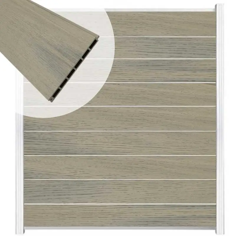 Zelfbouw schutting composiet Modular co-ex grijs - wit alu accessoires (180 x 200 cm) Lage Kosten