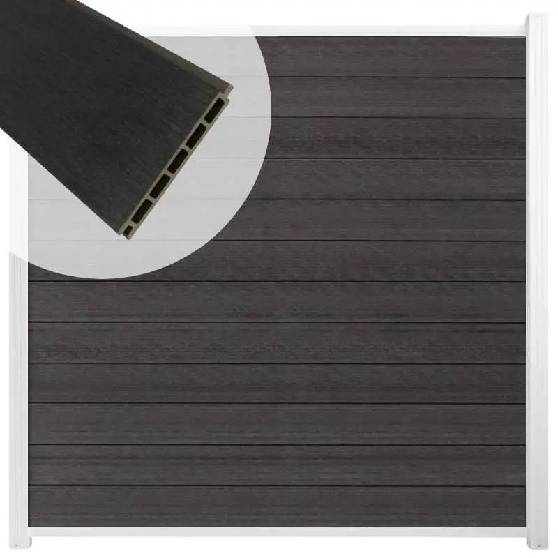 Snelle Levering Schutting composiet co-extrusie Garda antraciet met wit aluminium kader (180 x 180 cm)