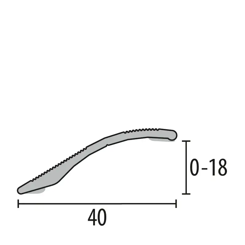 Overgangsprofiel zelfklevend 0-18 mm zilver, 300cm lang Betaalbaar